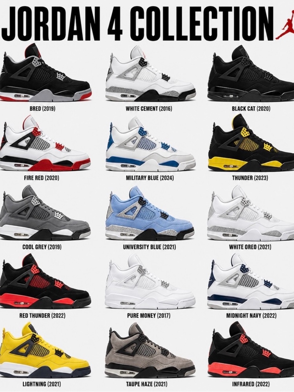 Jordan 4 Collection — Multiple Colorways (Black/White/Red/Blue/Yellow/Grey)